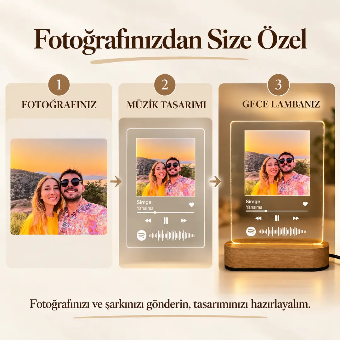 Spotify Kodlu Fotoğraflı Gece Lambası – Sevgiliye & Eşe Hediye 3