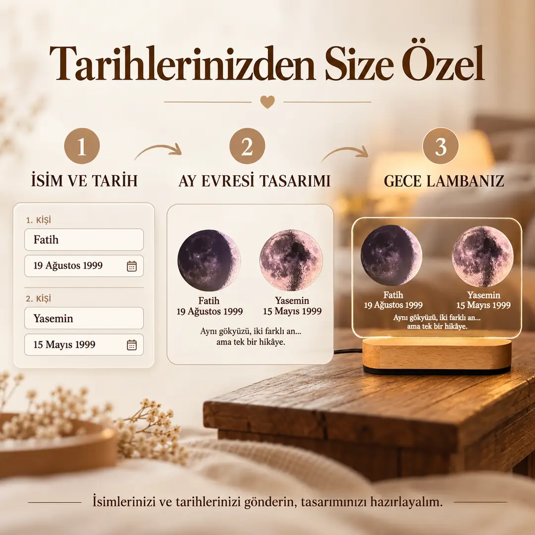 Kişiye Özel Ay Evresi Gece Lambası – Tarihinize Özel Ay Işığı 3
