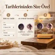 Kişiye Özel Ay Evresi Gece Lambası – Tarihinize Özel Ay Işığı 3